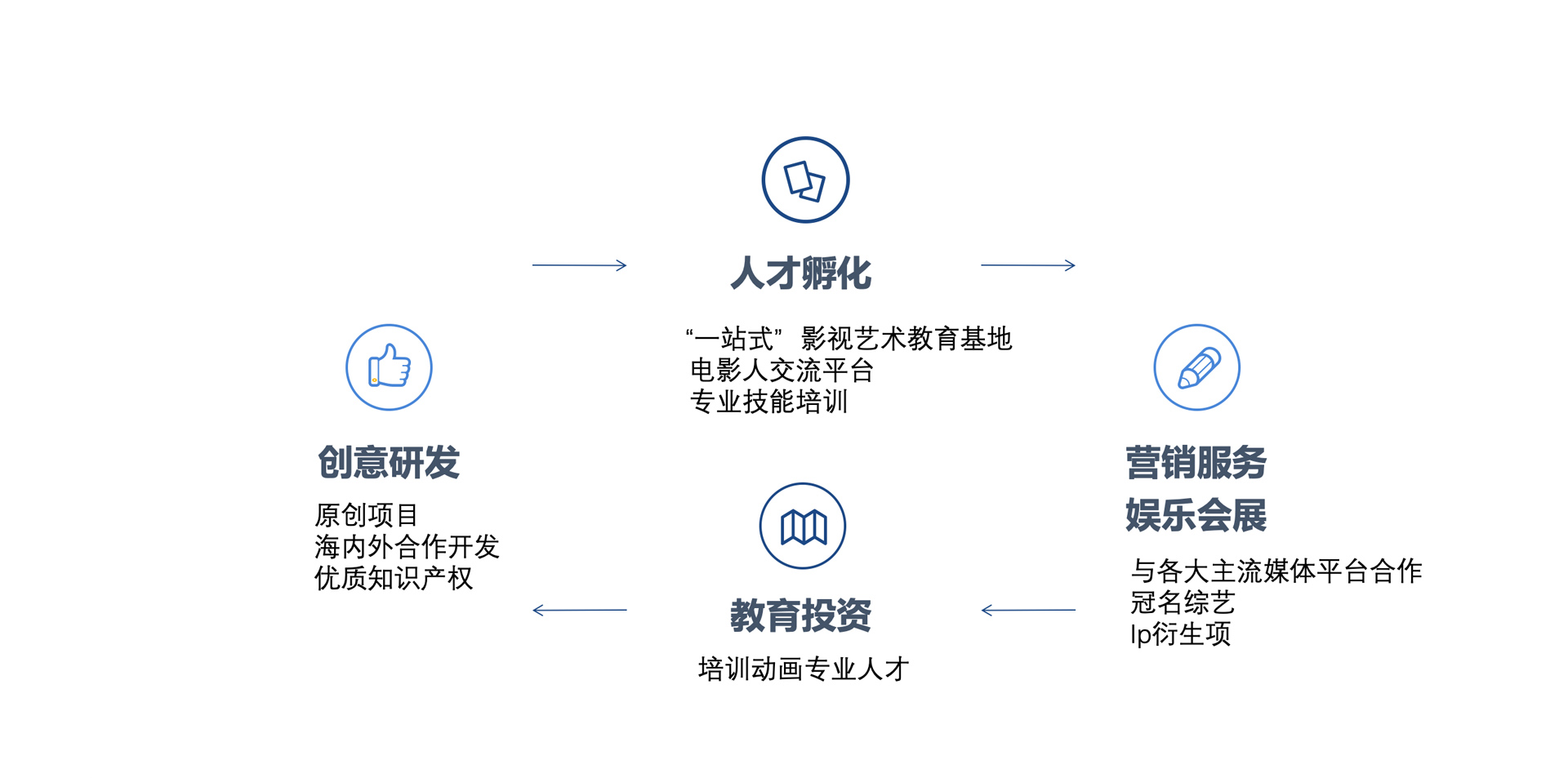 通栏图片